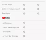 Youtube Premium 1 Year